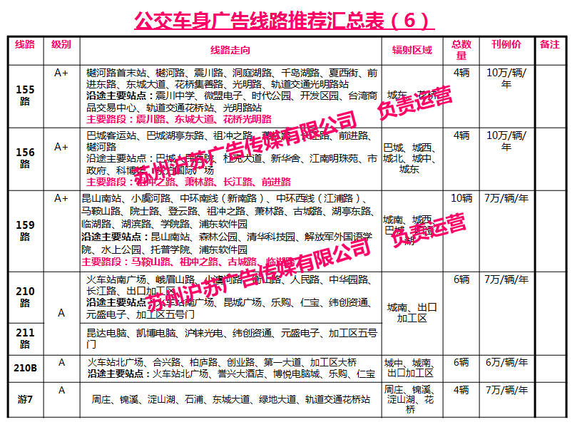 昆山公交6.png