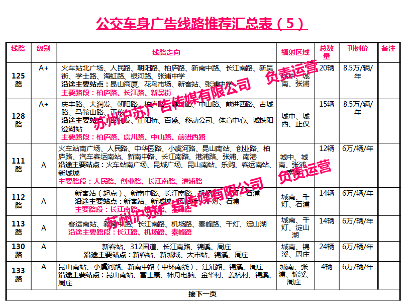 昆山公交5.png