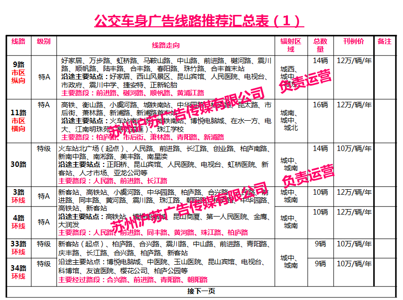 昆山公交1.png